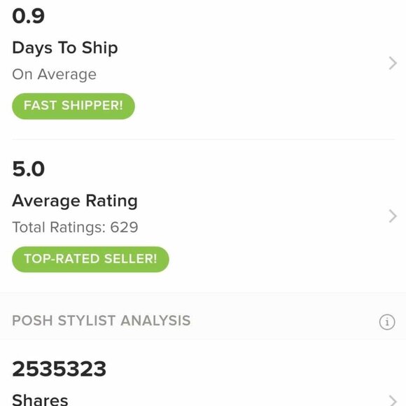 Other - Posh Stats-Top Rated Seller, Shipper & Sharer
